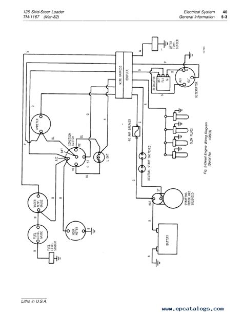 Ignition Switch Harness for Skid Steer Loaders 